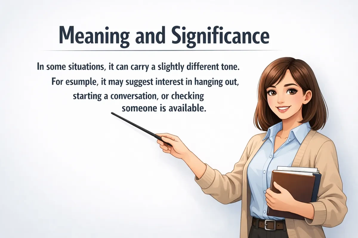 WYO meaning and Significance.